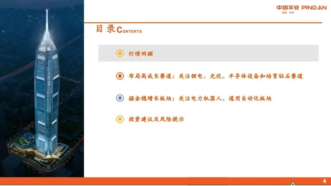【平安证券】智能制造行业2022年中期策略报告-布局“高成长”,掘金“稳增长”