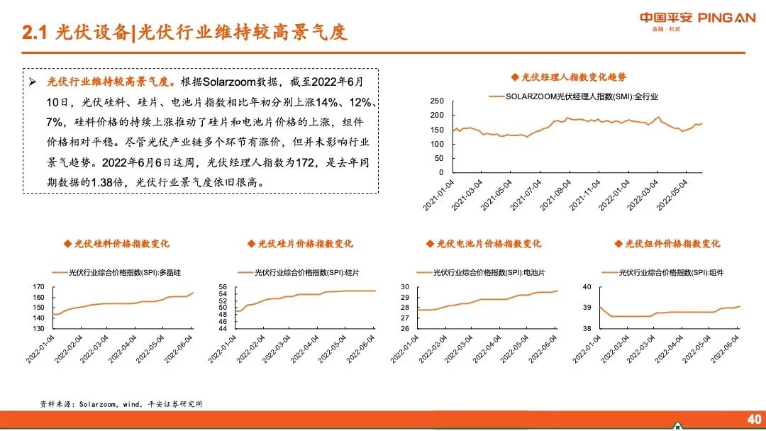 【平安证券】智能制造行业2022年中期策略报告-布局“高成长”,掘金“稳增长”