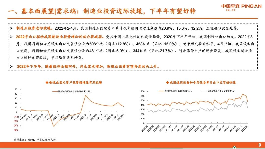 【平安证券】智能制造行业2022年中期策略报告-布局“高成长”,掘金“稳增长”