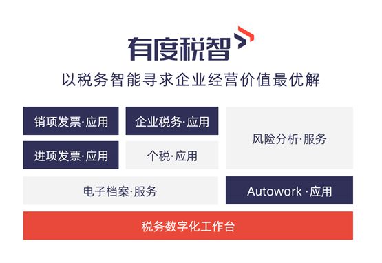 (来源:新视线)