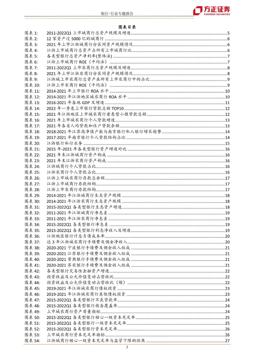 【方正金融】江浙城农商行巡礼:沃土上的繁荣发展