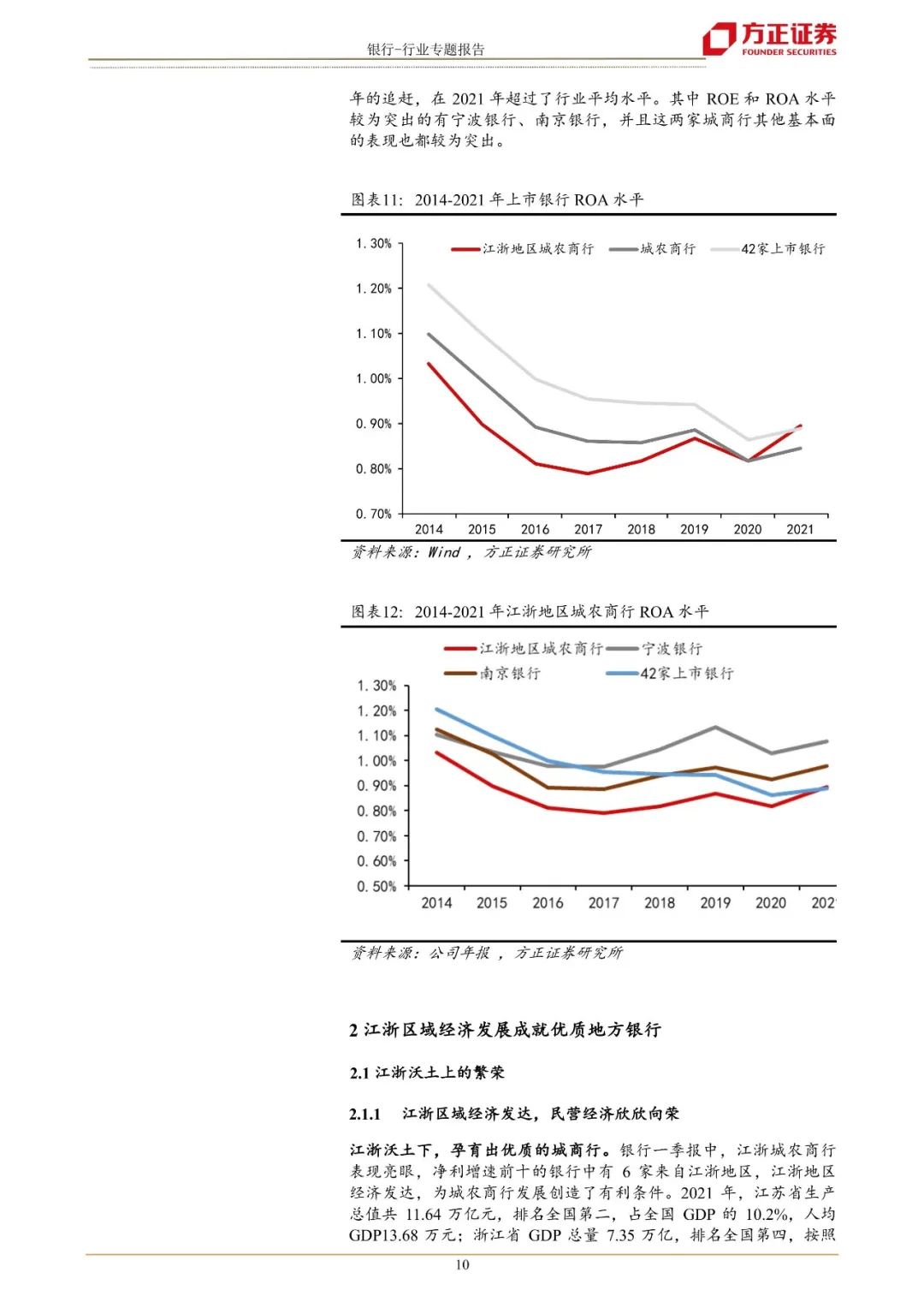 【方正金融】江浙城农商行巡礼:沃土上的繁荣发展