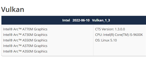 公布三个月:Intel Arc显卡终于
支撑Vulkan 1.3