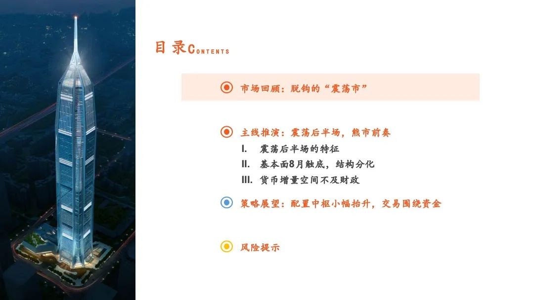 【平安证券】2022年宏观利率中期策略-震荡的后半场,熊市的前奏