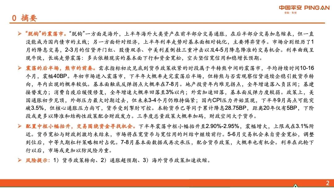【平安证券】2022年宏观利率中期策略-震荡的后半场,熊市的前奏