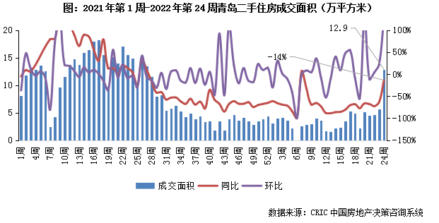 怀孕12周b超图男女,怀孕20周男女b超图 6-6.12)|平方米_新浪财经_新浪网