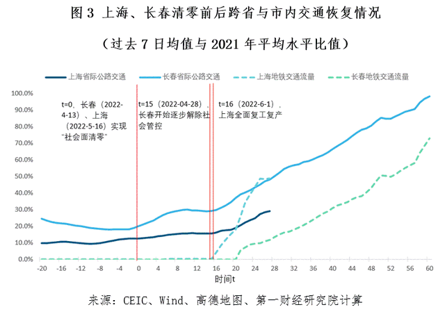 怀孕12周b超图男女,怀孕20周男女b超图 欧洲主要发达国家疫情加速蔓延新兴市场资本流出压力上升