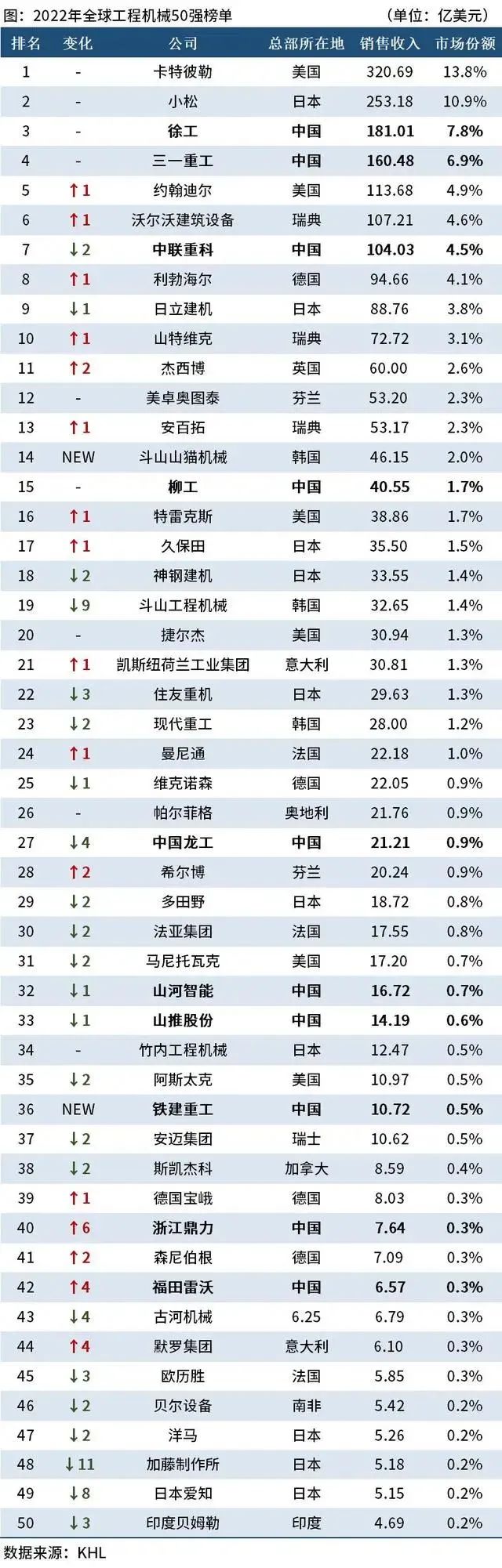 图片来源：我的钢铁