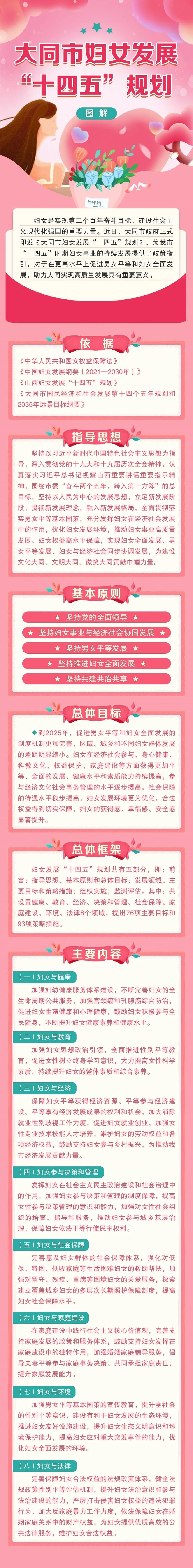 来源：大同市妇儿工委办