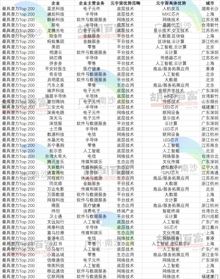 天富線路測(cè)速_天富注冊(cè)網(wǎng)址_天富開(kāi)號(hào)
