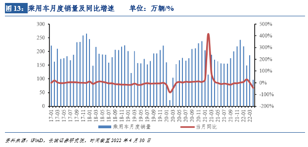 不经一番寒彻骨,怎得梅花扑鼻香——保险行业2022年下半年投资策略报告