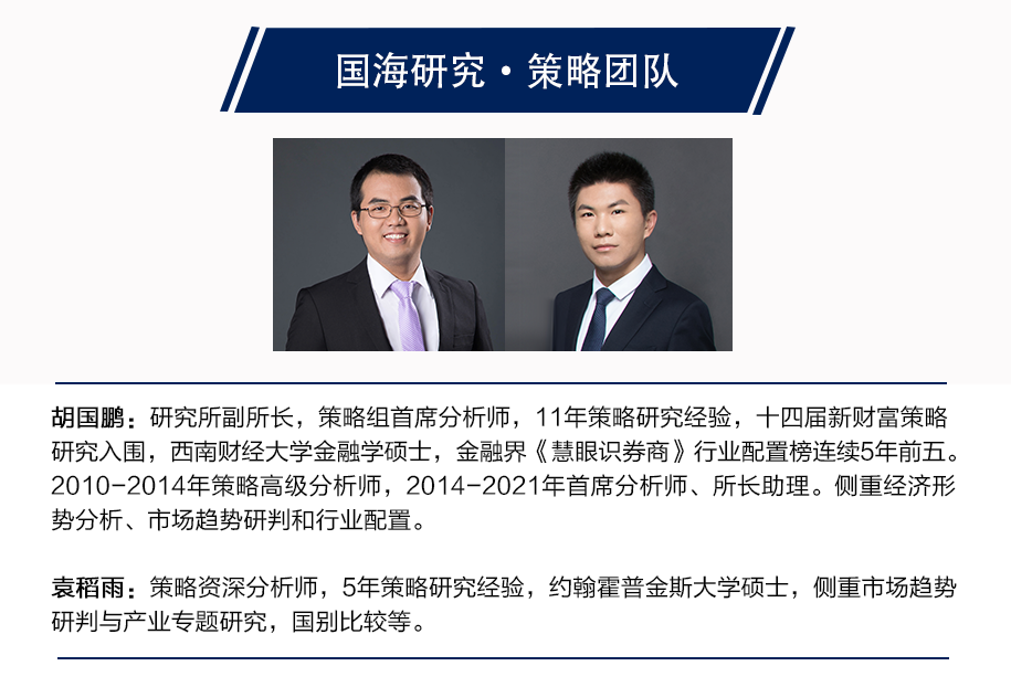 【国海策略】2012年A股深度复盘——市场深度复盘系列报告