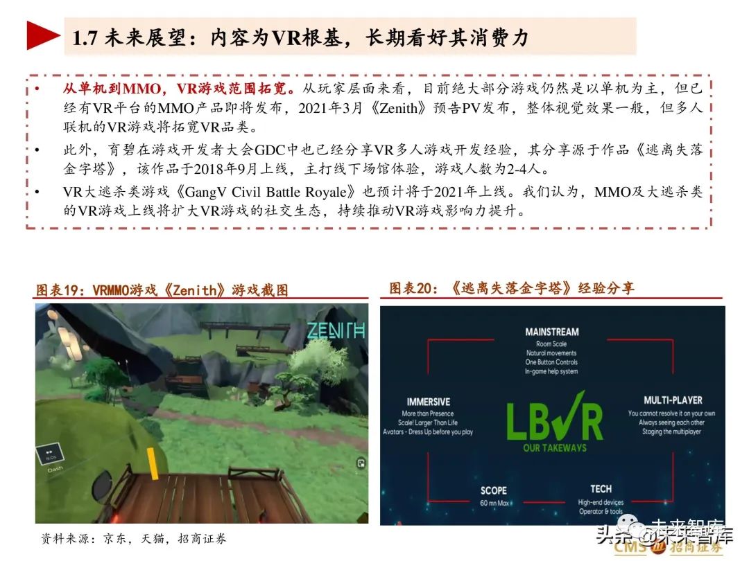 VR设备专题报告:主流产品代际更新,即将出现现象级消费产品