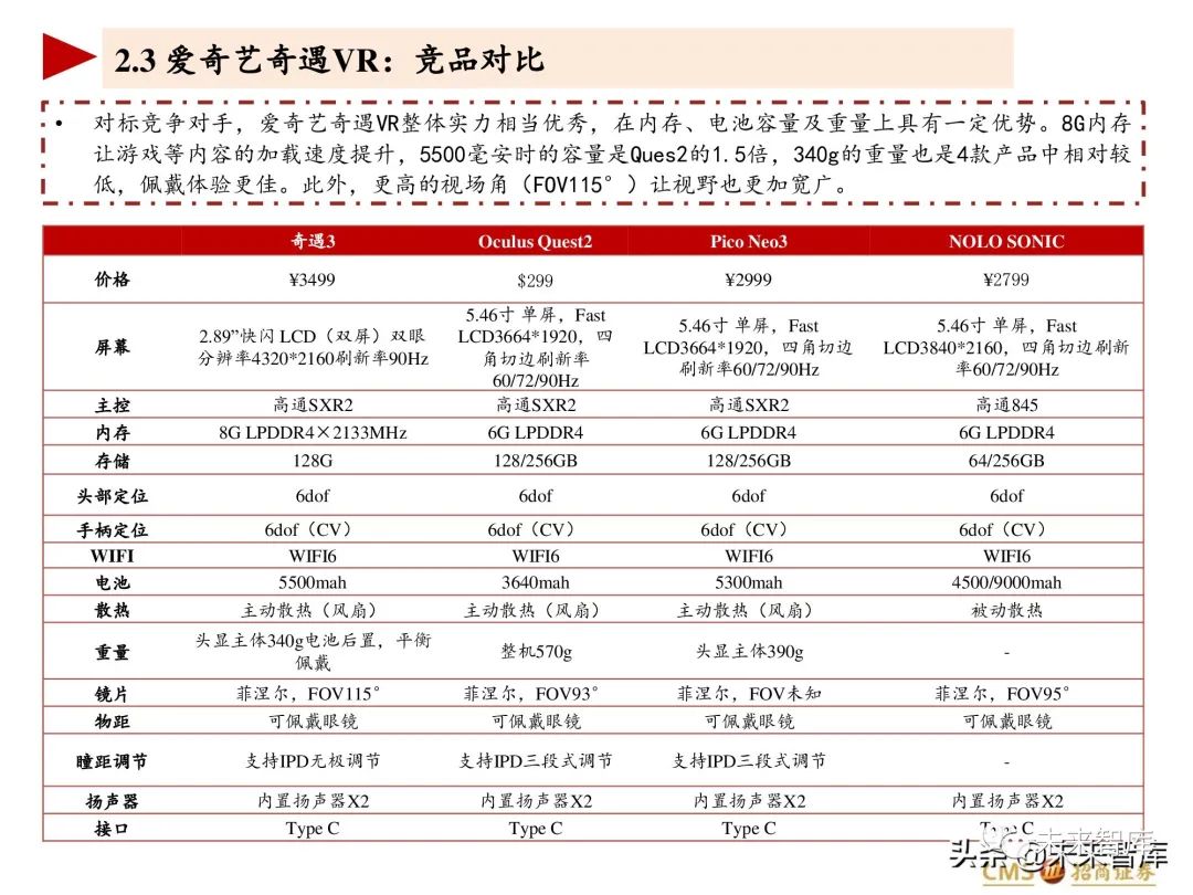 VR设备专题报告:主流产品代际更新,即将出现现象级消费产品