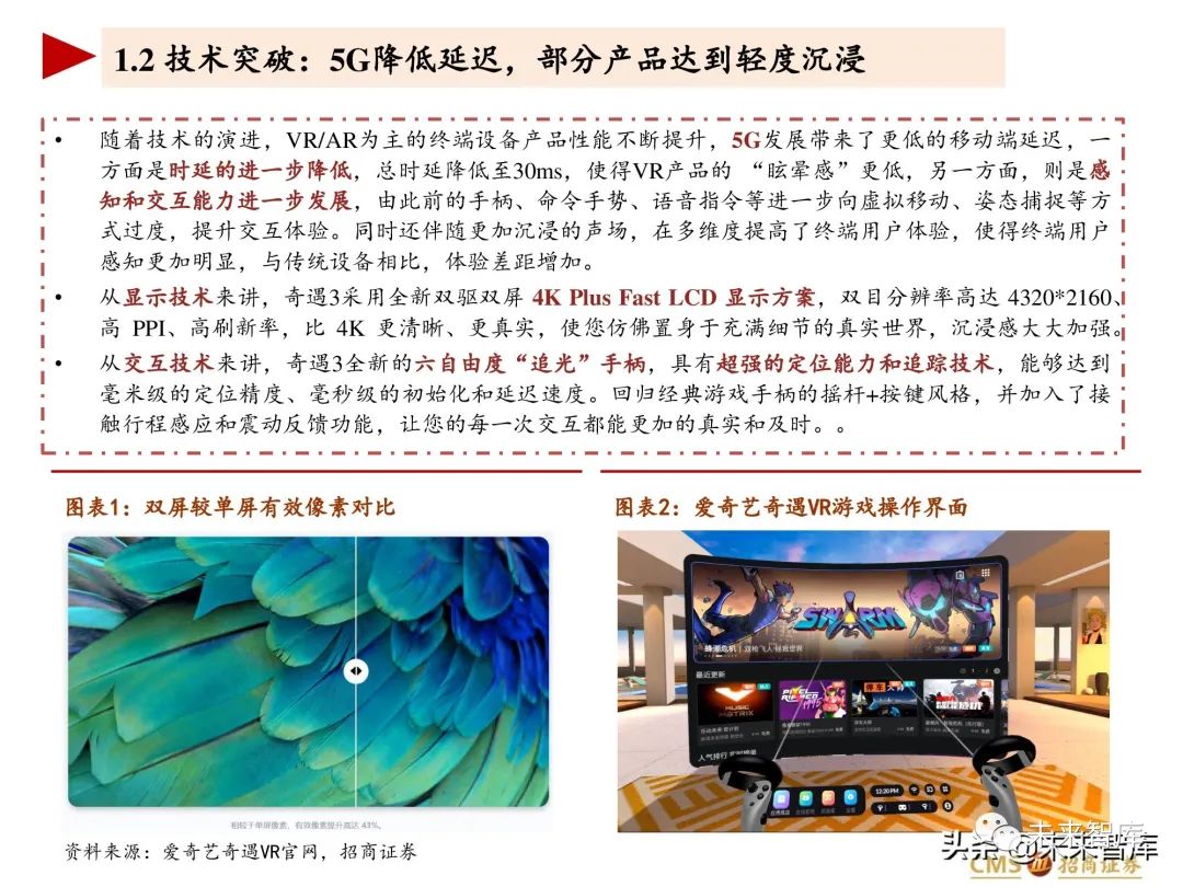 VR设备专题报告:主流产品代际更新,即将出现现象级消费产品