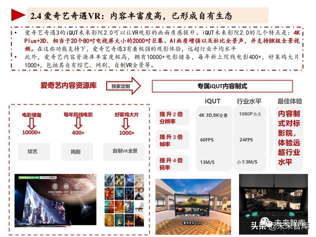 VR设备专题报告:主流产品代际更新,即将出现现象级消费产品
