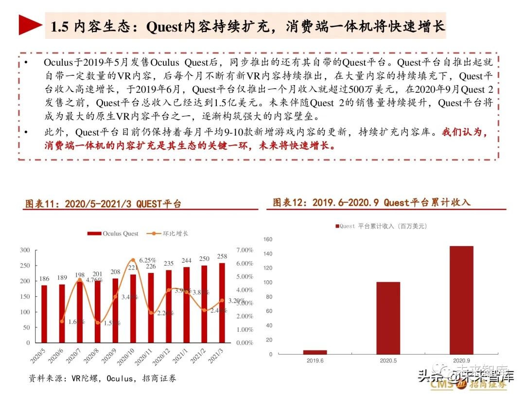 VR设备专题报告:主流产品代际更新,即将出现现象级消费产品