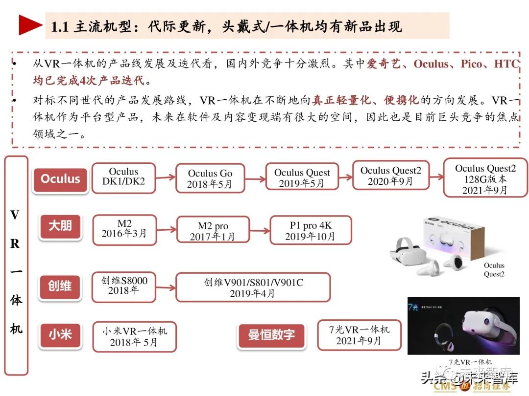VR设备专题报告:主流产品代际更新,即将出现现象级消费产品