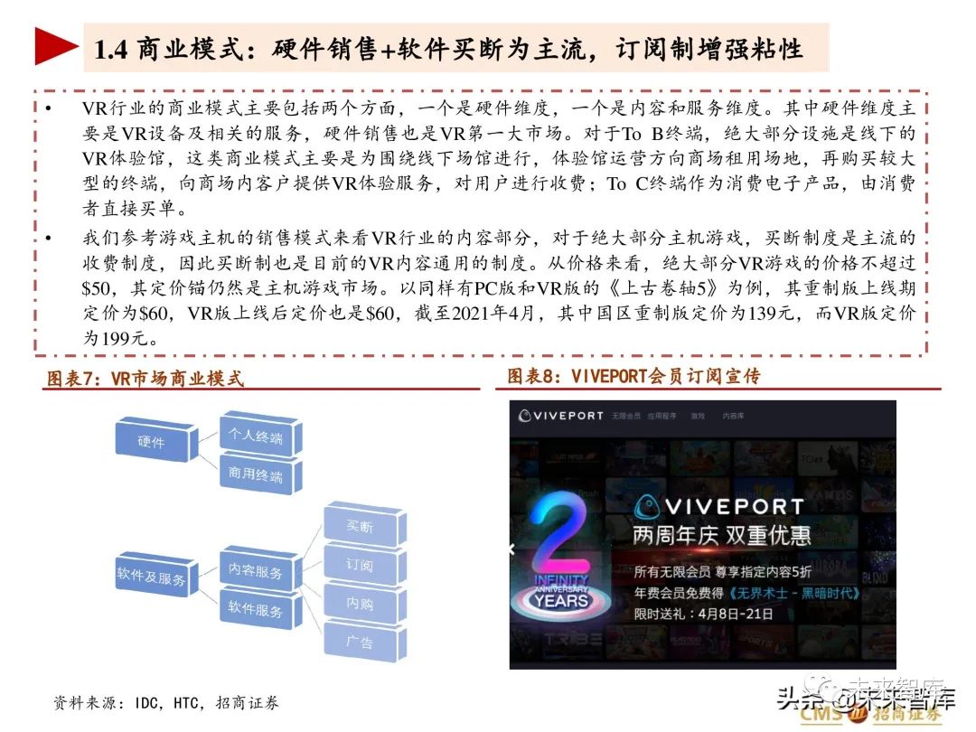 VR设备专题报告:主流产品代际更新,即将出现现象级消费产品