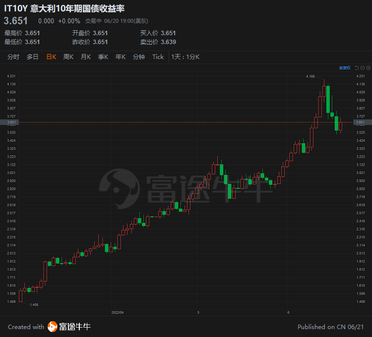 分析师:欧央行难解债务危机 欧元“生死时刻”今年将开启