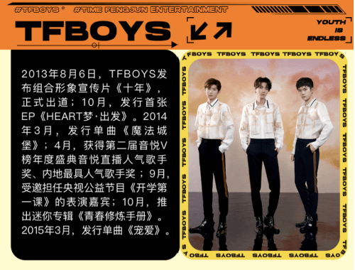 (图:时代峰峻旗下TFBOYS)