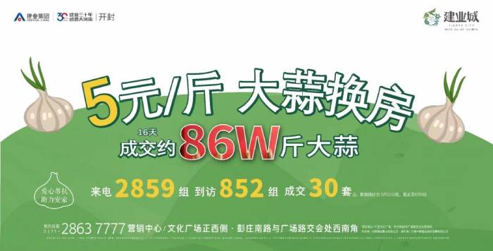 圖源:杞縣建業城項目置業顧問