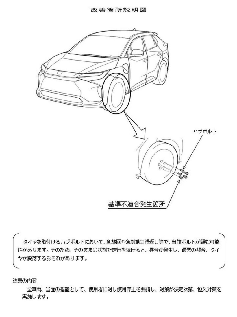 丰田全球召回2700辆纯电SUV bZ4X