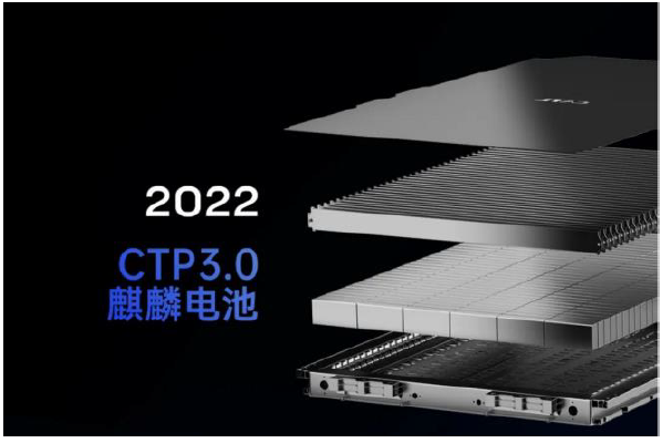 资料来源:公司官网,中金公司研究部