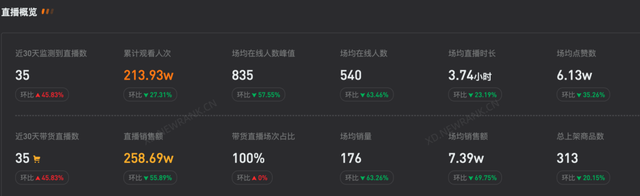 圖源 / 新抖