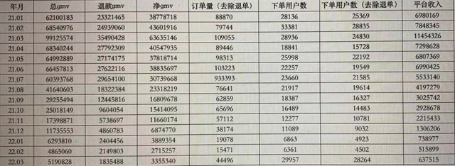 受訪者供圖