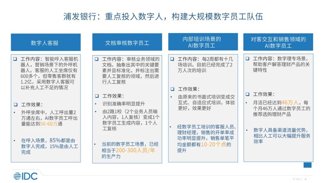 如何建立自己的ai数字人 8348-015c80edf35f98be5c208f3905f4a313.jpg