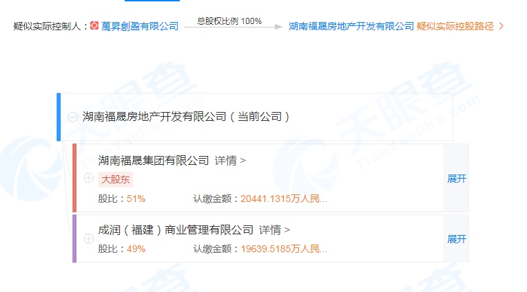 图源:天眼查