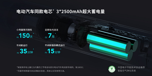 *(智能随手吸尘器C2S内置的三节电池与部分电动汽车电池型号相同,皆为18650;)