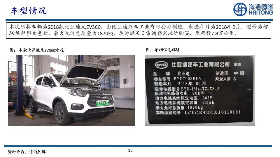 比亚迪股票代码20099 1d24-ed992e1756b14b19ff138bd221cd3653.jpg