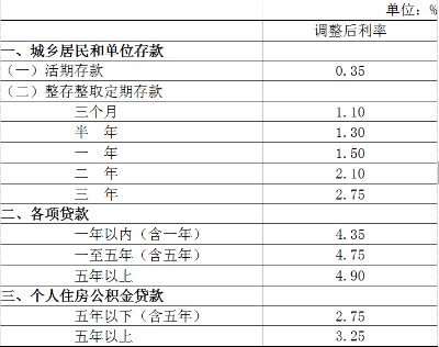 图片来自人民银行网站