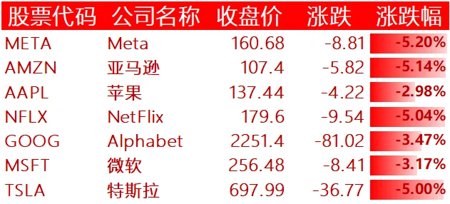 什么叫中概股包括哪些 84d6-56dd9aee8acb355647f8e40519baa44f.png