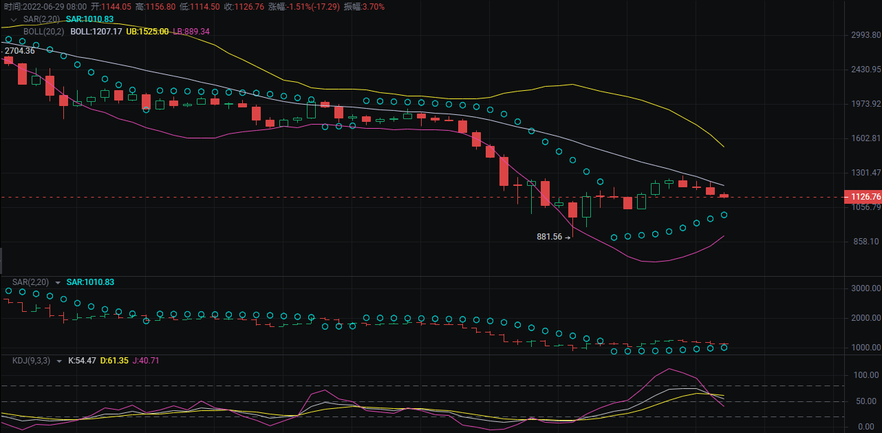 比特币是什么股票类型 bc62-0b73492910be94a6c89dcae32e66d0b3.png
