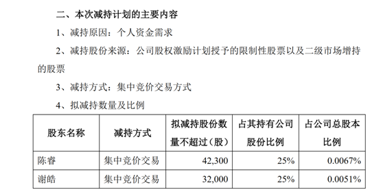 圖片來源:松芝股份公告截圖
