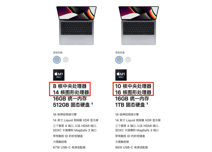 丐版M2 MacBook Pro硬盘速度砍半,
根本就告辞生产力了