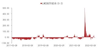 盘面分析 | 有色金属延续跌势,黑色金属集体暴跌|美