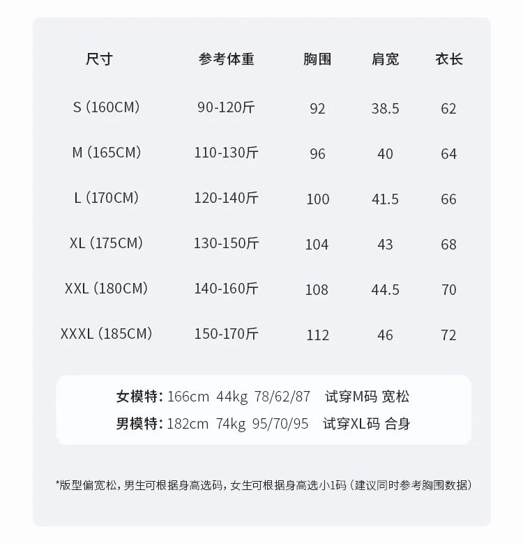国家质检认证