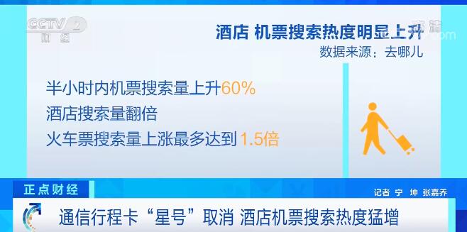 机票搜索平台 f053-f47b5a670b1c3f81f30052ca1dbc5401.jpg