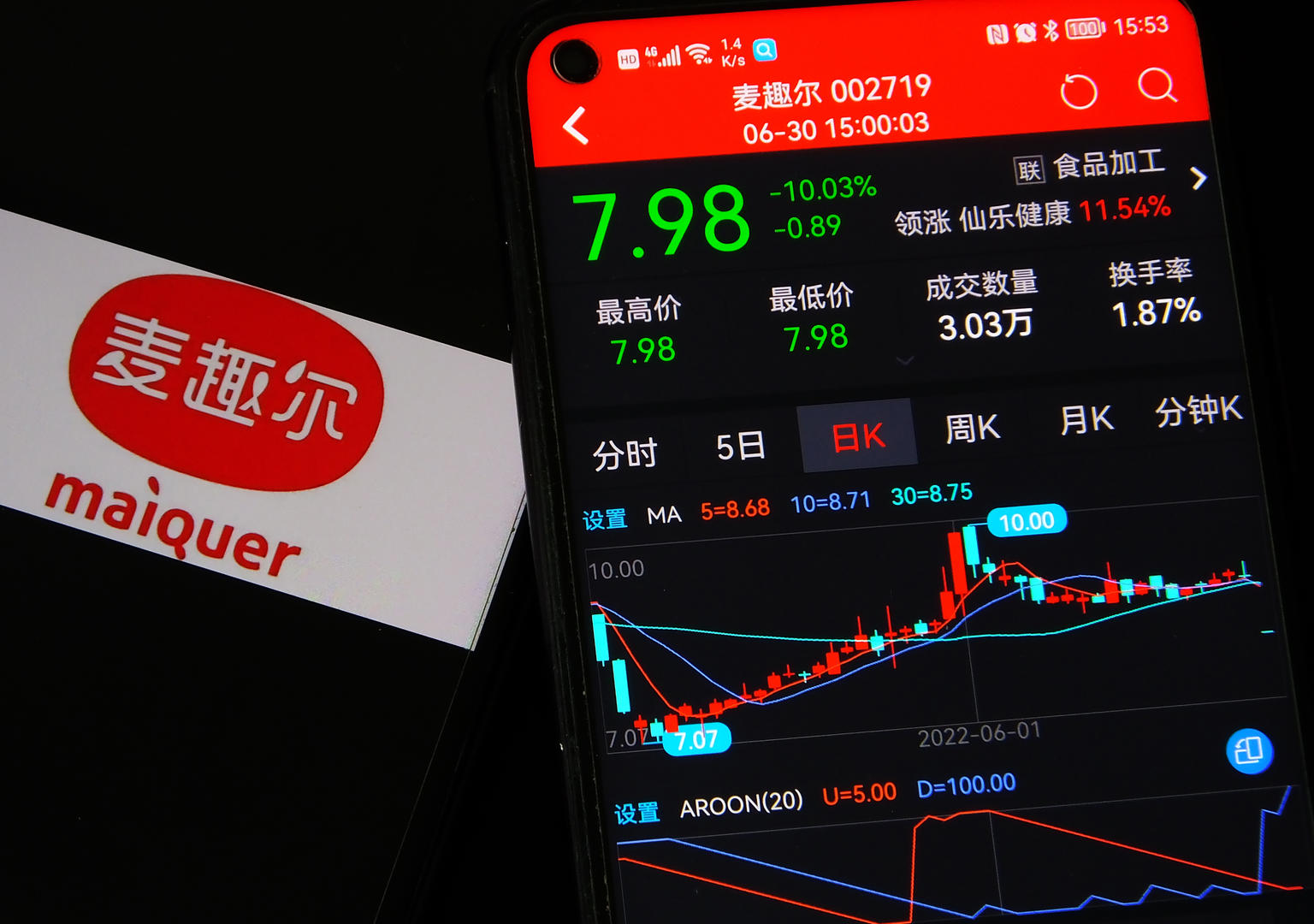 麦趣尔回应纯牛奶抽检不合格:相关产品已下架、封存,监管部门已进驻公司插图1 麦趣尔回应纯牛奶抽检不合格:相关产品已下架、封存,监管部门已进驻公司插图1