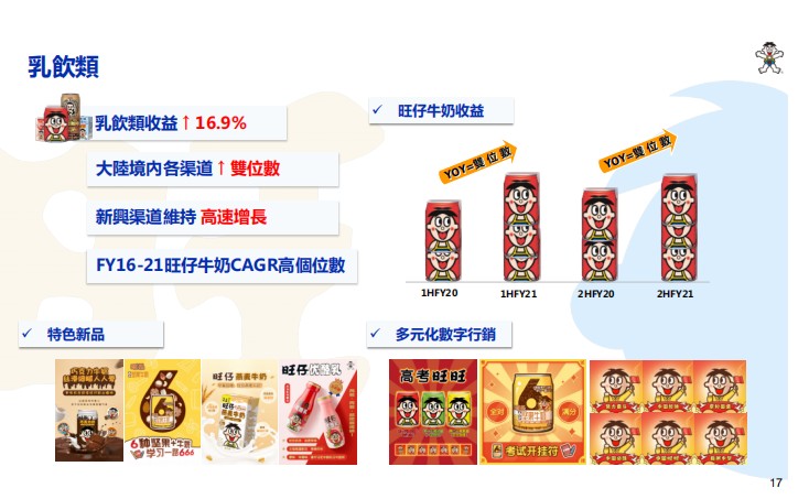 解读中国旺旺(00151)2021财年业绩:反弹容易反转不易(图3)