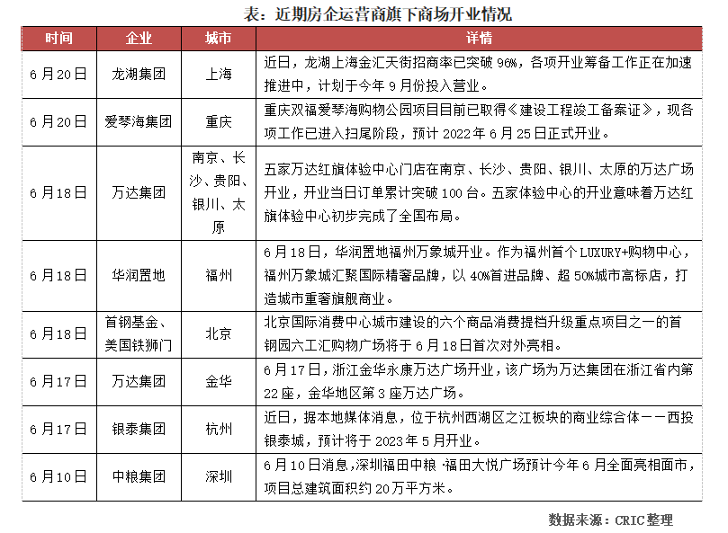 排版丨太阳、鸟姐、丰杰