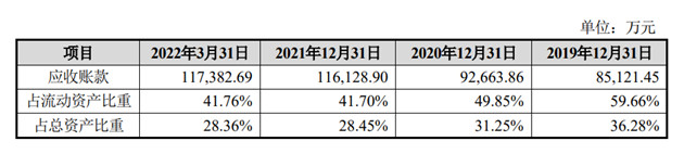 圖片來源:天鐵股份公告
