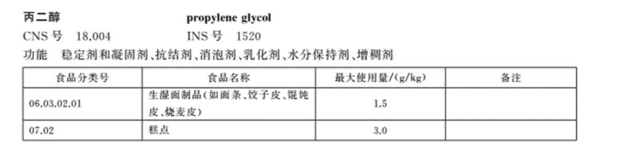 麦趣尔回应纯牛奶抽检不合格:相关产品已下架、封存,监管部门已进驻公司插图3 麦趣尔回应纯牛奶抽检不合格:相关产品已下架、封存,监管部门已进驻公司插图3