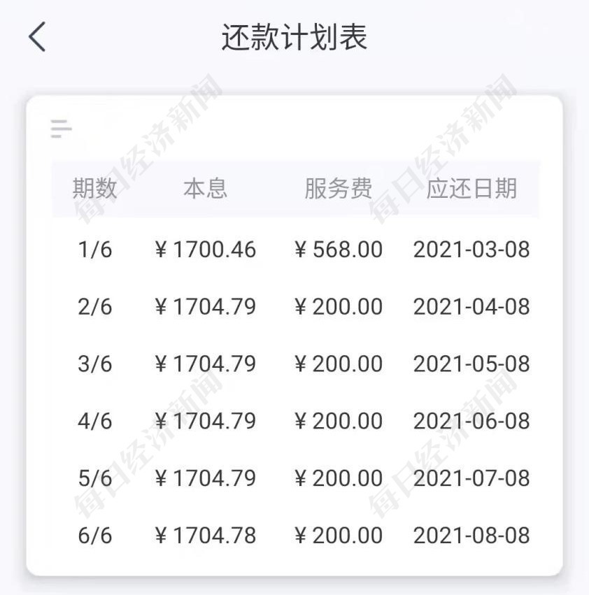 图片来源:受访者供图