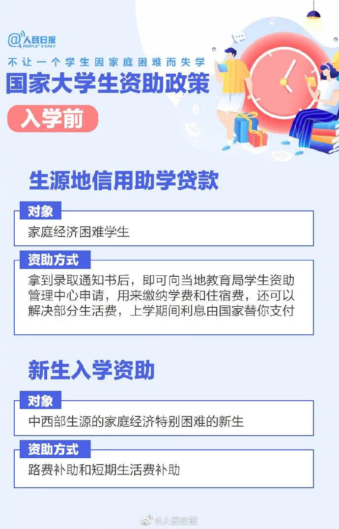 高校学费不用愁!有国家资助(高等学校学生资助政策中,解决学费)