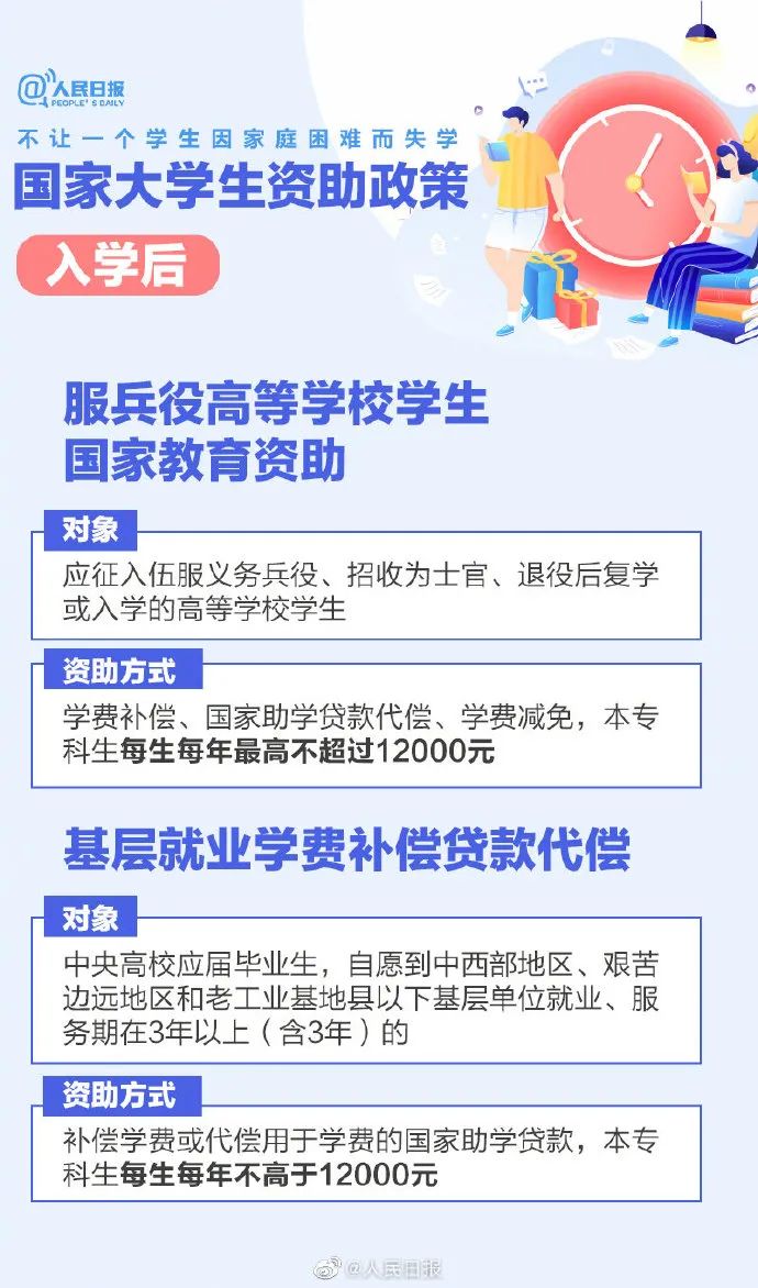 高校学费不用愁!有国家资助(高等学校学生资助政策中,解决学费)